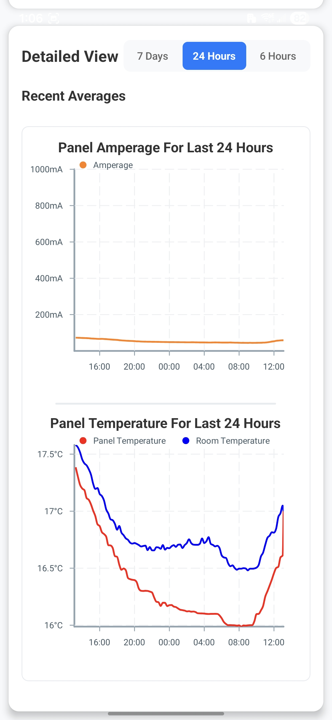 Your Panel, In Your Pocket app screen